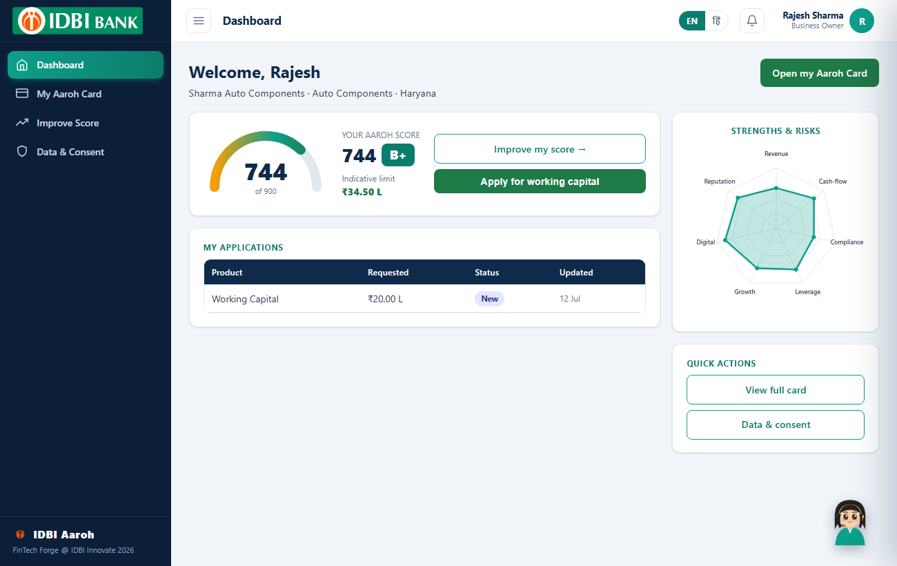 Business owner dashboard